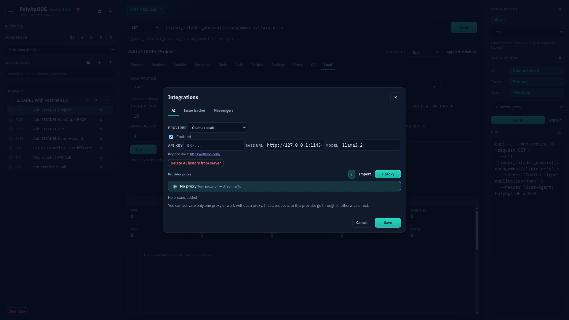 Integrations: overview